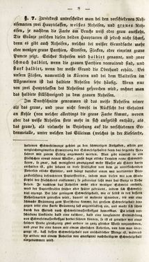 Image of the Page - 8 - in Gemeinfaßliche Darstellung der Stabeisen u. Stahlbereitung in Frischherden - in den Ländern des Vereins zur Beförderung und Unterstütztung der Industrie und Gewerbe in Innerösterreich, dem Lande ob der Enns und Salzburg