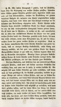 Image of the Page - 13 - in Gemeinfaßliche Darstellung der Stabeisen u. Stahlbereitung in Frischherden - in den Ländern des Vereins zur Beförderung und Unterstütztung der Industrie und Gewerbe in Innerösterreich, dem Lande ob der Enns und Salzburg
