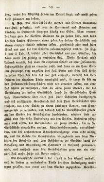 Bild der Seite - 89 - in Gemeinfaßliche Darstellung der Stabeisen u. Stahlbereitung in Frischherden - in den Ländern des Vereins zur Beförderung und Unterstütztung der Industrie und Gewerbe in Innerösterreich, dem Lande ob der Enns und Salzburg
