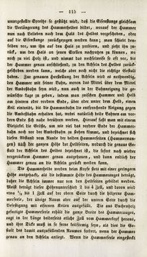 Bild der Seite - 115 - in Gemeinfaßliche Darstellung der Stabeisen u. Stahlbereitung in Frischherden - in den Ländern des Vereins zur Beförderung und Unterstütztung der Industrie und Gewerbe in Innerösterreich, dem Lande ob der Enns und Salzburg