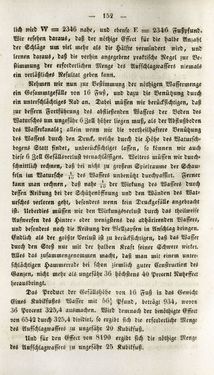 Image of the Page - 152 - in Gemeinfaßliche Darstellung der Stabeisen u. Stahlbereitung in Frischherden - in den Ländern des Vereins zur Beförderung und Unterstütztung der Industrie und Gewerbe in Innerösterreich, dem Lande ob der Enns und Salzburg