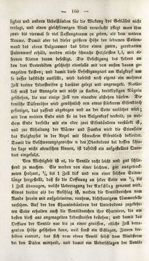 Image of the Page - 160 - in Gemeinfaßliche Darstellung der Stabeisen u. Stahlbereitung in Frischherden - in den Ländern des Vereins zur Beförderung und Unterstütztung der Industrie und Gewerbe in Innerösterreich, dem Lande ob der Enns und Salzburg
