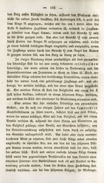 Image of the Page - 162 - in Gemeinfaßliche Darstellung der Stabeisen u. Stahlbereitung in Frischherden - in den Ländern des Vereins zur Beförderung und Unterstütztung der Industrie und Gewerbe in Innerösterreich, dem Lande ob der Enns und Salzburg
