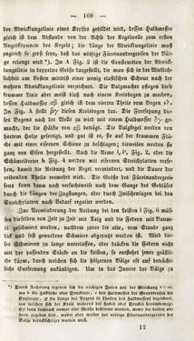 Image of the Page - 169 - in Gemeinfaßliche Darstellung der Stabeisen u. Stahlbereitung in Frischherden - in den Ländern des Vereins zur Beförderung und Unterstütztung der Industrie und Gewerbe in Innerösterreich, dem Lande ob der Enns und Salzburg