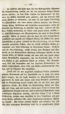 Bild der Seite - 191 - in Gemeinfaßliche Darstellung der Stabeisen u. Stahlbereitung in Frischherden - in den Ländern des Vereins zur Beförderung und Unterstütztung der Industrie und Gewerbe in Innerösterreich, dem Lande ob der Enns und Salzburg