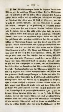 Image of the Page - 212 - in Gemeinfaßliche Darstellung der Stabeisen u. Stahlbereitung in Frischherden - in den Ländern des Vereins zur Beförderung und Unterstütztung der Industrie und Gewerbe in Innerösterreich, dem Lande ob der Enns und Salzburg