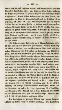 Bild der Seite - 216 - in Gemeinfaßliche Darstellung der Stabeisen u. Stahlbereitung in Frischherden - in den Ländern des Vereins zur Beförderung und Unterstütztung der Industrie und Gewerbe in Innerösterreich, dem Lande ob der Enns und Salzburg