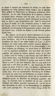 Image of the Page - 250 - in Gemeinfaßliche Darstellung der Stabeisen u. Stahlbereitung in Frischherden - in den Ländern des Vereins zur Beförderung und Unterstütztung der Industrie und Gewerbe in Innerösterreich, dem Lande ob der Enns und Salzburg