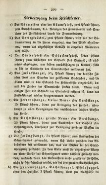 Image of the Page - 299 - in Gemeinfaßliche Darstellung der Stabeisen u. Stahlbereitung in Frischherden - in den Ländern des Vereins zur Beförderung und Unterstütztung der Industrie und Gewerbe in Innerösterreich, dem Lande ob der Enns und Salzburg