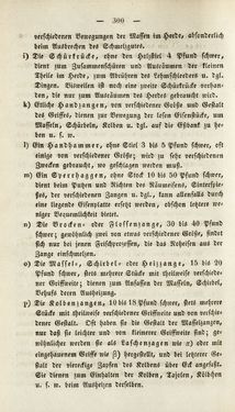 Image of the Page - 300 - in Gemeinfaßliche Darstellung der Stabeisen u. Stahlbereitung in Frischherden - in den Ländern des Vereins zur Beförderung und Unterstütztung der Industrie und Gewerbe in Innerösterreich, dem Lande ob der Enns und Salzburg