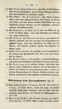 Image of the Page - 302 - in Gemeinfaßliche Darstellung der Stabeisen u. Stahlbereitung in Frischherden - in den Ländern des Vereins zur Beförderung und Unterstütztung der Industrie und Gewerbe in Innerösterreich, dem Lande ob der Enns und Salzburg