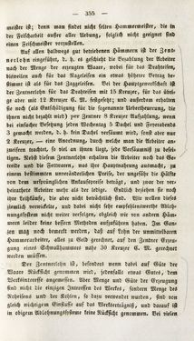 Image of the Page - 355 - in Gemeinfaßliche Darstellung der Stabeisen u. Stahlbereitung in Frischherden - in den Ländern des Vereins zur Beförderung und Unterstütztung der Industrie und Gewerbe in Innerösterreich, dem Lande ob der Enns und Salzburg