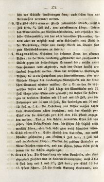 Bild der Seite - 374 - in Gemeinfaßliche Darstellung der Stabeisen u. Stahlbereitung in Frischherden - in den Ländern des Vereins zur Beförderung und Unterstütztung der Industrie und Gewerbe in Innerösterreich, dem Lande ob der Enns und Salzburg