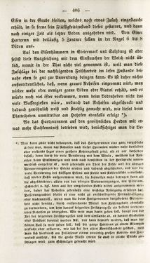 Image of the Page - 406 - in Gemeinfaßliche Darstellung der Stabeisen u. Stahlbereitung in Frischherden - in den Ländern des Vereins zur Beförderung und Unterstütztung der Industrie und Gewerbe in Innerösterreich, dem Lande ob der Enns und Salzburg
