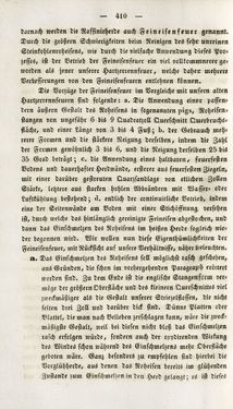 Image of the Page - 410 - in Gemeinfaßliche Darstellung der Stabeisen u. Stahlbereitung in Frischherden - in den Ländern des Vereins zur Beförderung und Unterstütztung der Industrie und Gewerbe in Innerösterreich, dem Lande ob der Enns und Salzburg