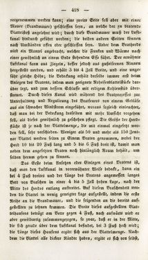Image of the Page - 418 - in Gemeinfaßliche Darstellung der Stabeisen u. Stahlbereitung in Frischherden - in den Ländern des Vereins zur Beförderung und Unterstütztung der Industrie und Gewerbe in Innerösterreich, dem Lande ob der Enns und Salzburg