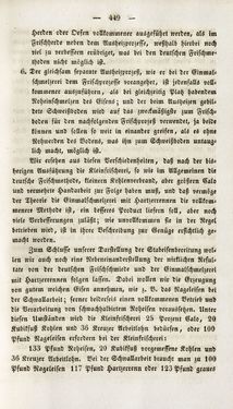 Image of the Page - 449 - in Gemeinfaßliche Darstellung der Stabeisen u. Stahlbereitung in Frischherden - in den Ländern des Vereins zur Beförderung und Unterstütztung der Industrie und Gewerbe in Innerösterreich, dem Lande ob der Enns und Salzburg
