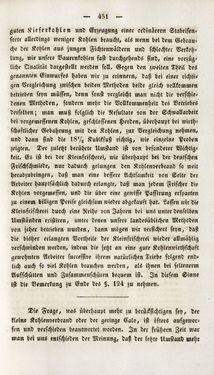 Image of the Page - 451 - in Gemeinfaßliche Darstellung der Stabeisen u. Stahlbereitung in Frischherden - in den Ländern des Vereins zur Beförderung und Unterstütztung der Industrie und Gewerbe in Innerösterreich, dem Lande ob der Enns und Salzburg