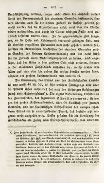 Image of the Page - 452 - in Gemeinfaßliche Darstellung der Stabeisen u. Stahlbereitung in Frischherden - in den Ländern des Vereins zur Beförderung und Unterstütztung der Industrie und Gewerbe in Innerösterreich, dem Lande ob der Enns und Salzburg