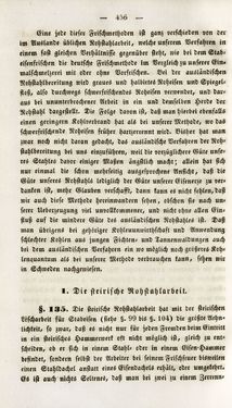 Image of the Page - 456 - in Gemeinfaßliche Darstellung der Stabeisen u. Stahlbereitung in Frischherden - in den Ländern des Vereins zur Beförderung und Unterstütztung der Industrie und Gewerbe in Innerösterreich, dem Lande ob der Enns und Salzburg