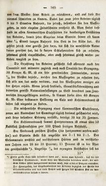 Image of the Page - 505 - in Gemeinfaßliche Darstellung der Stabeisen u. Stahlbereitung in Frischherden - in den Ländern des Vereins zur Beförderung und Unterstütztung der Industrie und Gewerbe in Innerösterreich, dem Lande ob der Enns und Salzburg