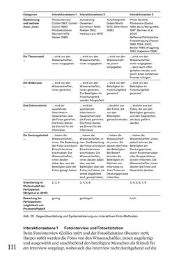 Image of the Page - 111 - in Generative Bildarbeit - Zum transformativen Potential fotografischer Praxis