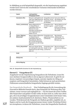 Bild der Seite - 127 - in Generative Bildarbeit - Zum transformativen Potential fotografischer Praxis