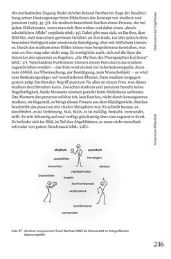 Bild der Seite - 236 - in Generative Bildarbeit - Zum transformativen Potential fotografischer Praxis