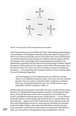 Image of the Page - 239 - in Generative Bildarbeit - Zum transformativen Potential fotografischer Praxis