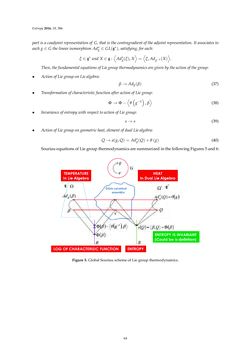 Image of the Page - 64 - in Differential Geometrical Theory of Statistics