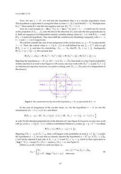 Image of the Page - 427 - in Differential Geometrical Theory of Statistics