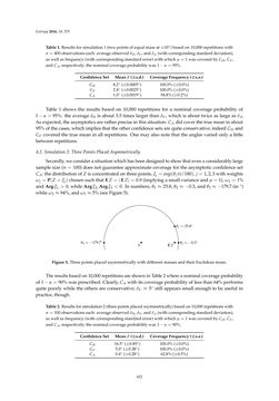 Image of the Page - 432 - in Differential Geometrical Theory of Statistics