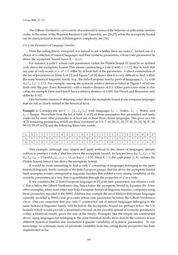 Image of the Page - 445 - in Differential Geometrical Theory of Statistics