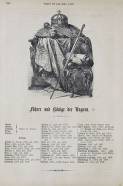 Image of the Page - 296 - in Geschichte Österreichs