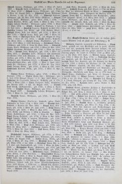 Image of the Page - 333 - in Geschichte Österreichs