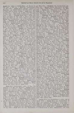 Image of the Page - 338 - in Geschichte Österreichs