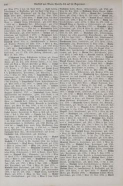 Image of the Page - 340 - in Geschichte Österreichs