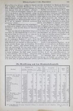 Image of the Page - 363 - in Geschichte Österreichs