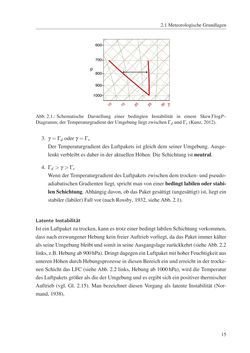 Image of the Page - 15 - in Änderung des Gewitter- und Hagelpotentials im Klimawandel