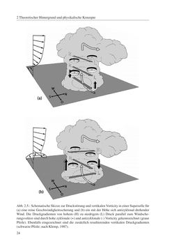 Image of the Page - 24 - in Änderung des Gewitter- und Hagelpotentials im Klimawandel