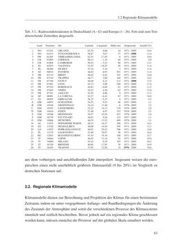 Image of the Page - 63 - in Änderung des Gewitter- und Hagelpotentials im Klimawandel