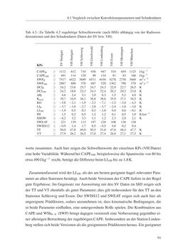 Bild der Seite - 91 - in Änderung des Gewitter- und Hagelpotentials im Klimawandel
