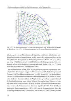 Image of the Page - 120 - in Änderung des Gewitter- und Hagelpotentials im Klimawandel