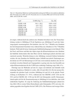 Image of the Page - 147 - in Änderung des Gewitter- und Hagelpotentials im Klimawandel