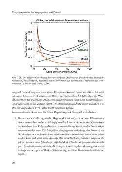 Image of the Page - 188 - in Änderung des Gewitter- und Hagelpotentials im Klimawandel