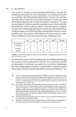 Bild der Seite - 218 - in Verkehrte Leidenschaft - Gleichgeschlechtliche Unzucht im Kontext von Strafrecht und Medizin
