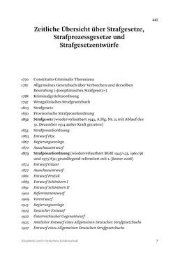 Bild der Seite - 445 - in Verkehrte Leidenschaft - Gleichgeschlechtliche Unzucht im Kontext von Strafrecht und Medizin