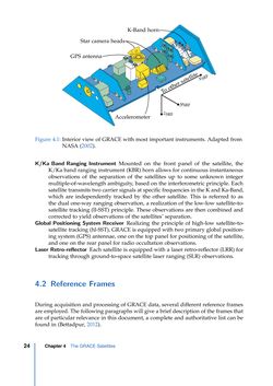 Bild der Seite - 24 - in Contributions to GRACE Gravity Field Recovery - Improvements in Dynamic Orbit Integration, Stochastic Modelling of the Antenna Offset Correction, and Co-Estimation of Satellite Orientations