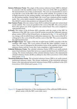 Bild der Seite - 25 - in Contributions to GRACE Gravity Field Recovery - Improvements in Dynamic Orbit Integration, Stochastic Modelling of the Antenna Offset Correction, and Co-Estimation of Satellite Orientations