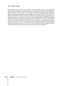 Bild der Seite - 28 - in Contributions to GRACE Gravity Field Recovery - Improvements in Dynamic Orbit Integration, Stochastic Modelling of the Antenna Offset Correction, and Co-Estimation of Satellite Orientations
